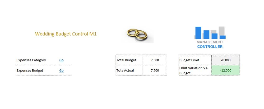 wedding budget free excel temaplate
