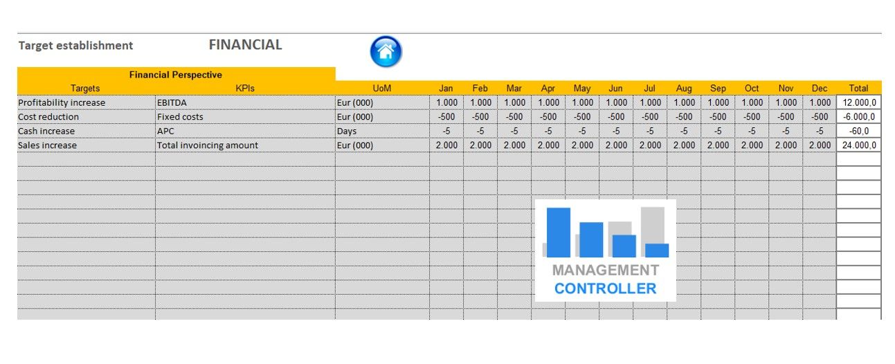 Balanced Scorecard Free Excel Template