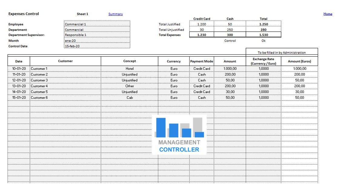 Travel Expenses Control Free Excel Template