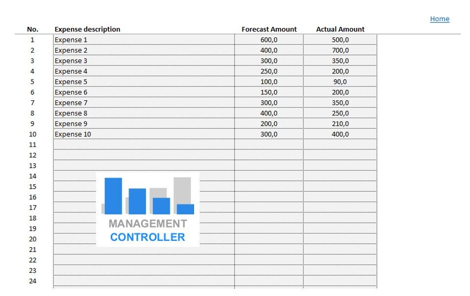 Budget Cost Control Events Excel