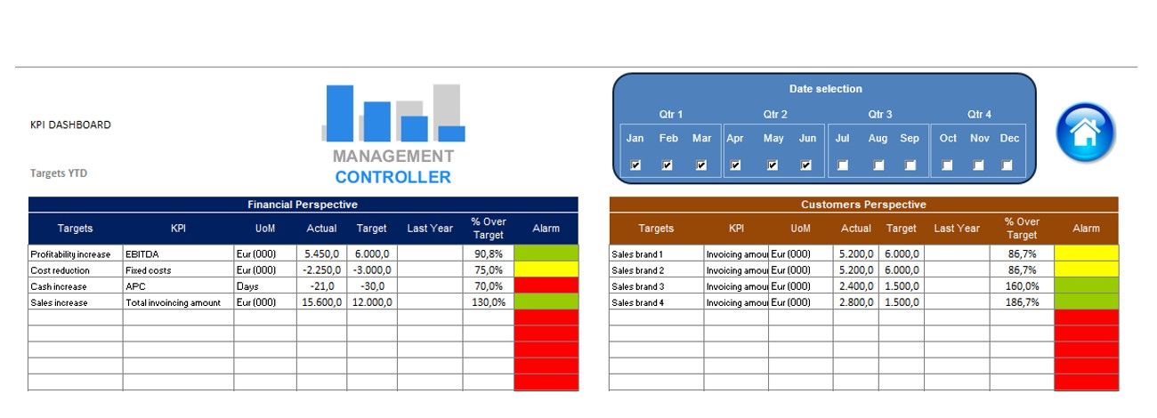Balanced Scorecard Free Excel Template