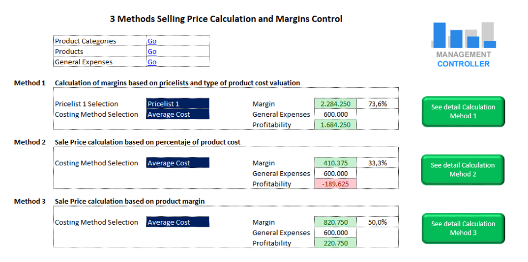 3 Methods Selling Price Calculation Free Excel