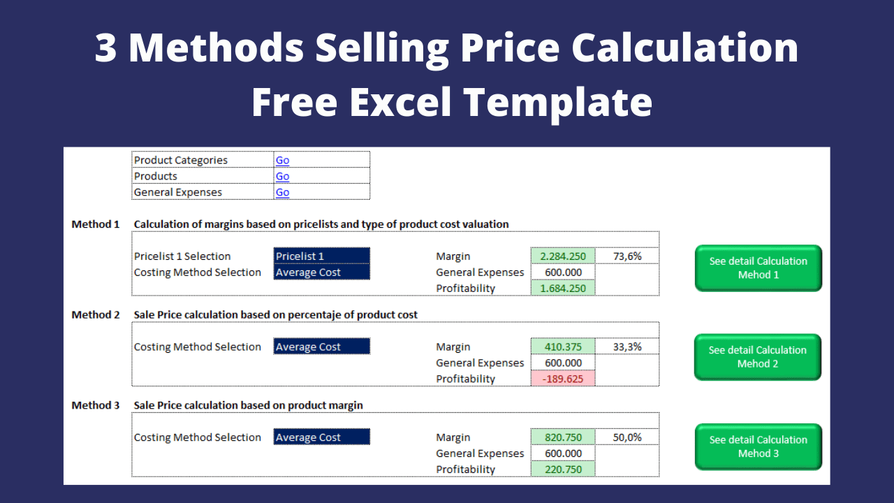 22 Methods Selling Price Calculation Free Excel Template In Business Case Calculation Template