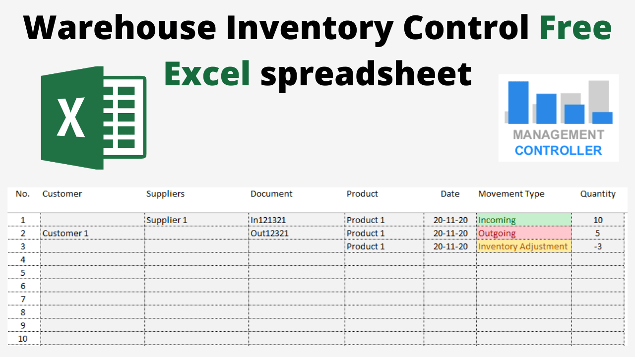 Warehouse Inventory Control Free Excel spreadsheet Within Stock Report Template Excel