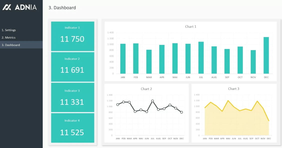 Dashboard Design Layout Excel Template #1