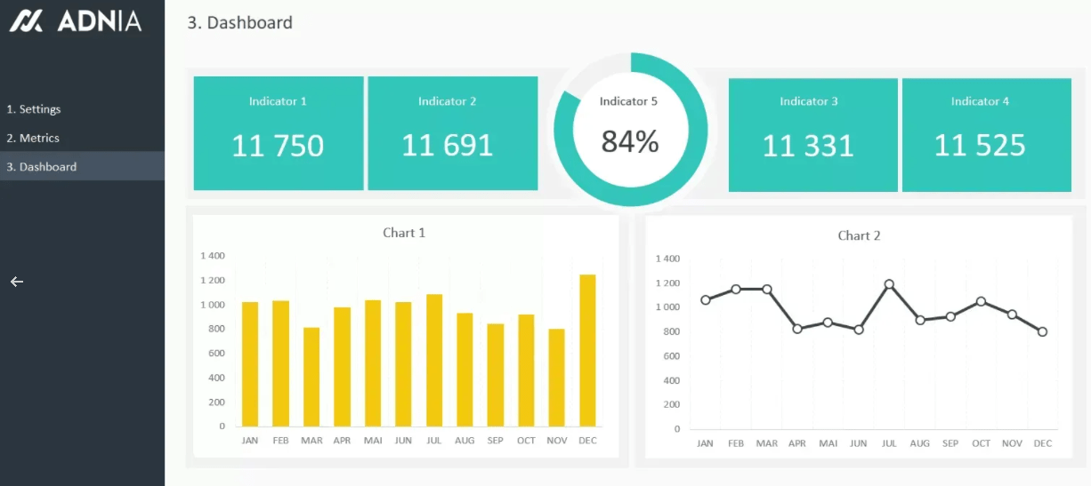 Dashboard Design Layout Excel Template #2