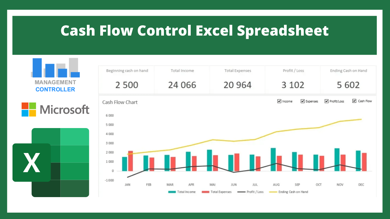 Cash Flow Control Excel Spreadsheet