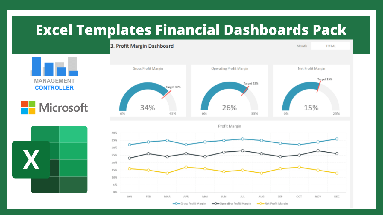 Excel Templates Financial Dashboards Pack