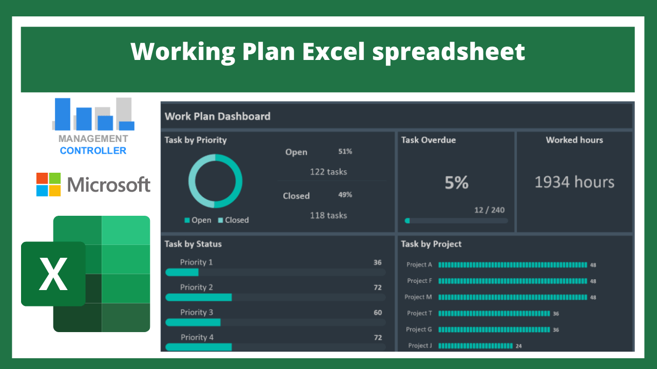 Working Plan Excel spreadsheet