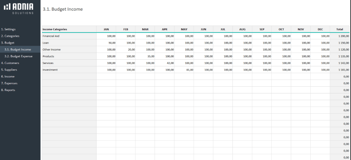 Complete Financial Management Excel Template
