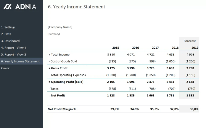 Excel Template Yearly Financial Report