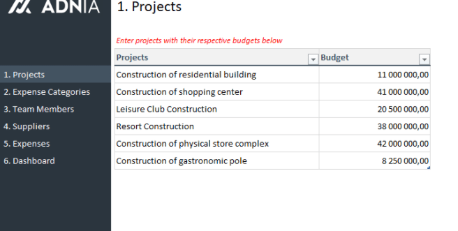 Project Expense Control Excel Template