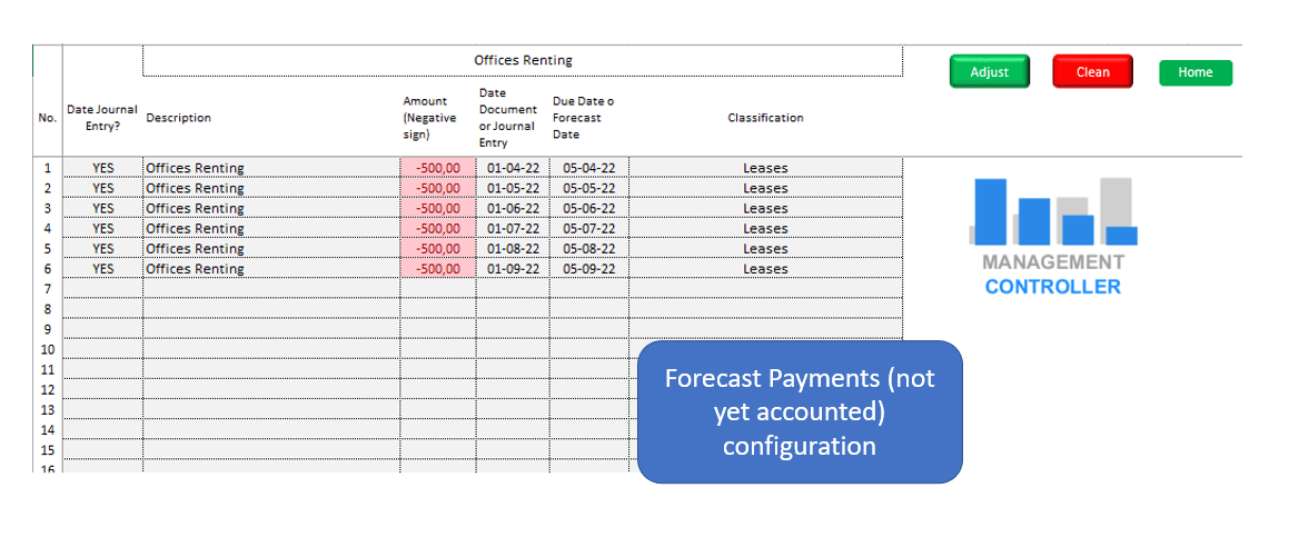 Excel Template Cash Flow Forecast M15