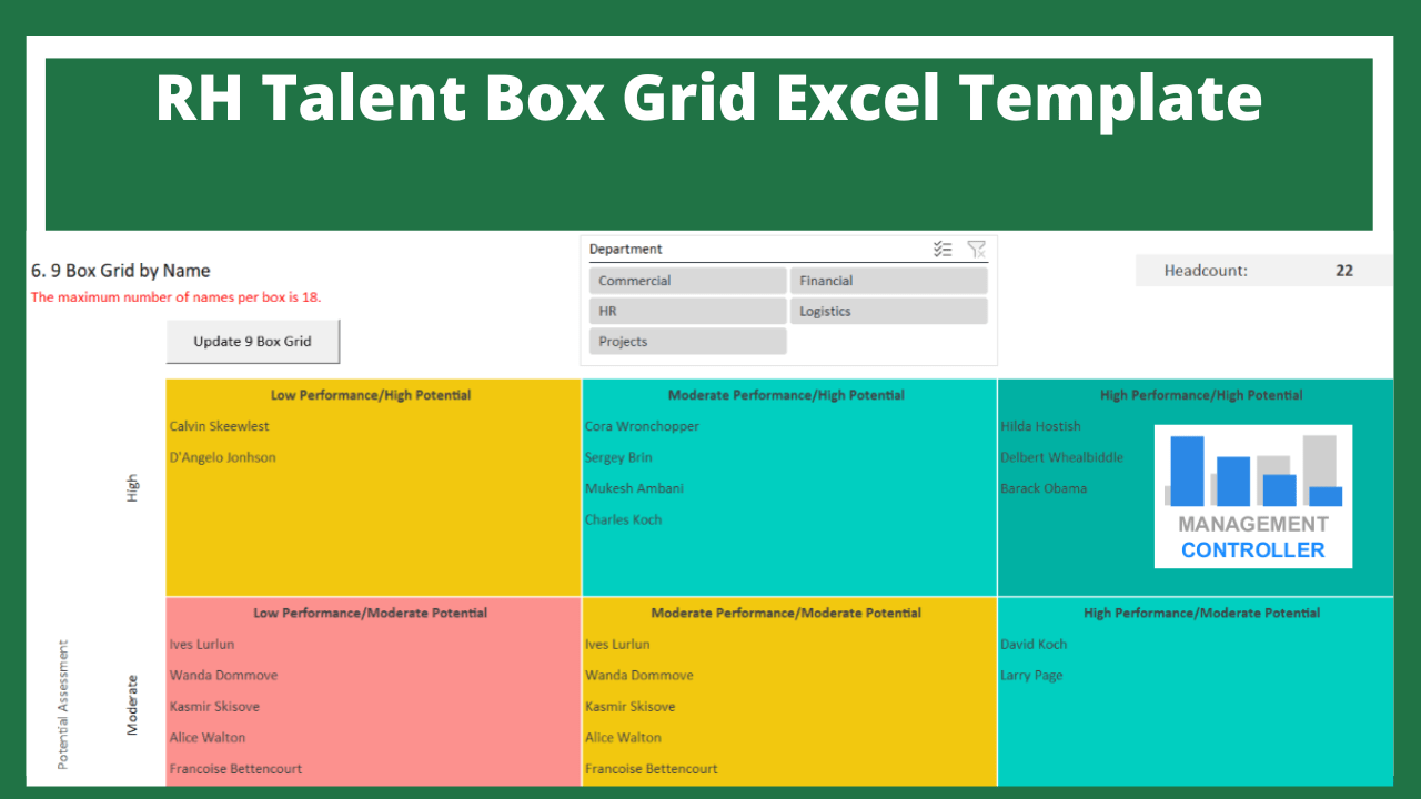 RH Talent Box Grid Excel Template