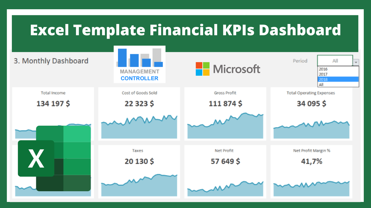 Excel Template Financial KPIs Dashboard