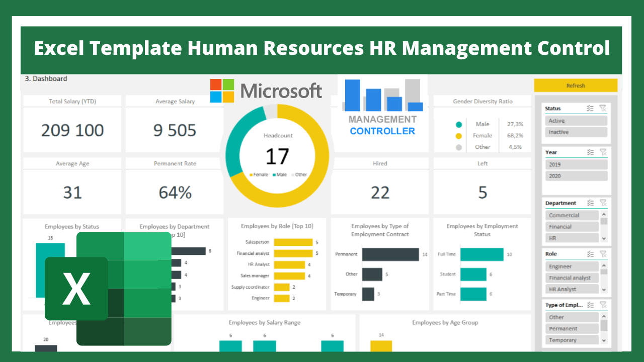 Excel Template Human Resources HR Management Control