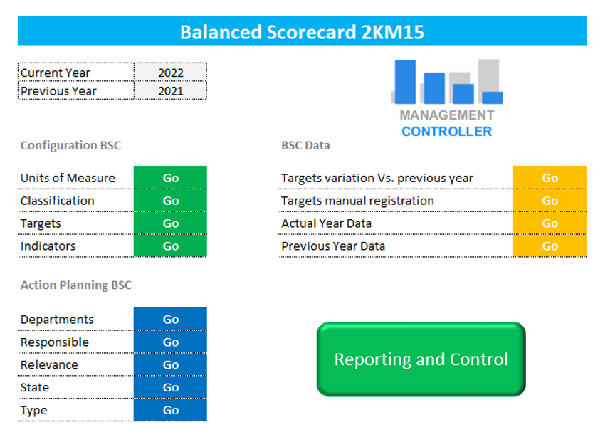 01 FREE Excel Balanced Scorecard 2KM15