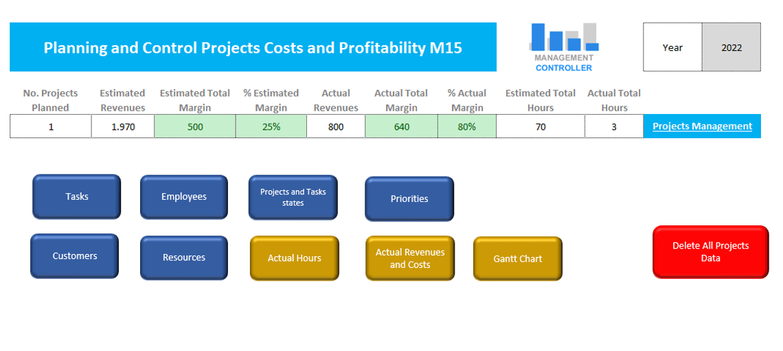 01 Planning and Control Projects Costs and Profitability Excel FREE Template M15
