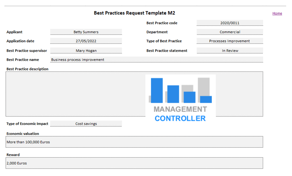 02 Emloyees Best Practices Improvements Requests M2 Free Excel Template