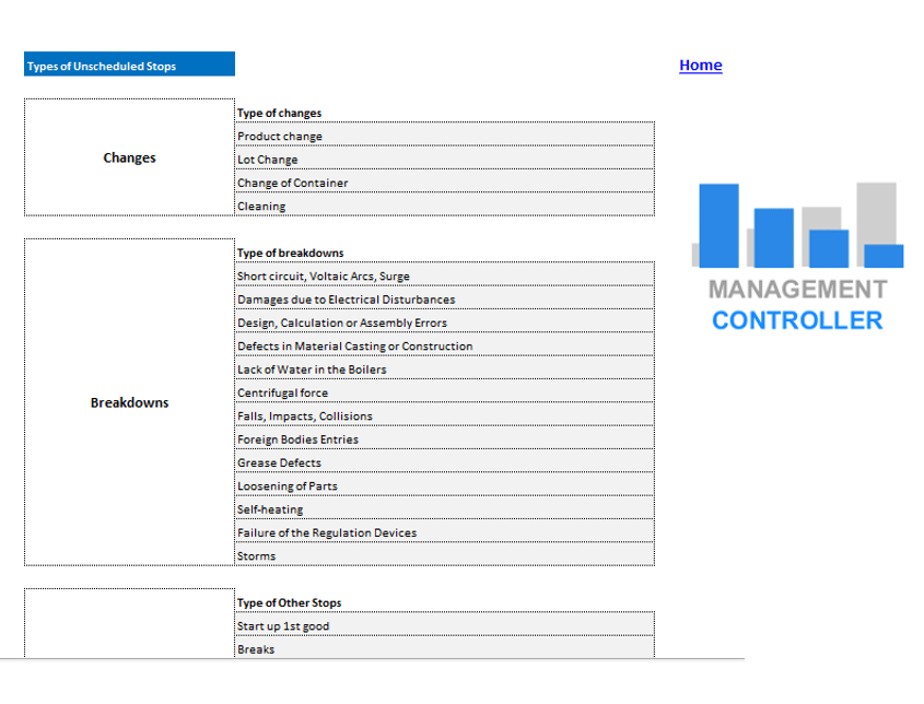 02 KPI OEE Report Excel Free Template