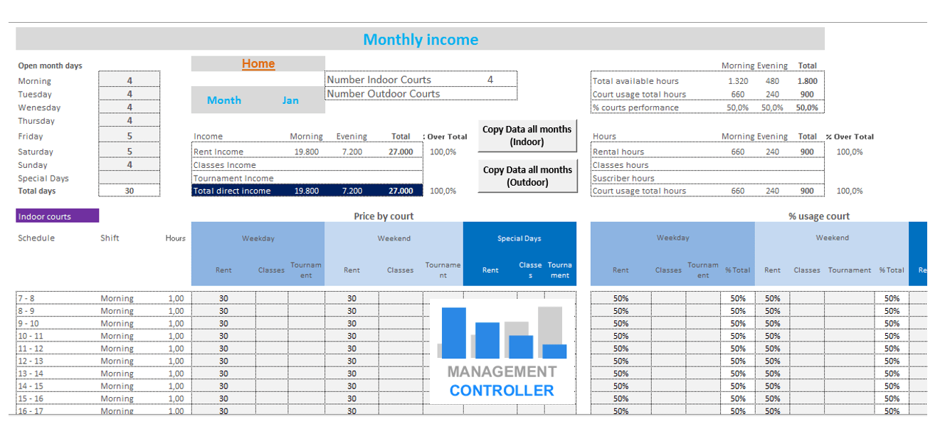 11 How to create an Excel business plan template