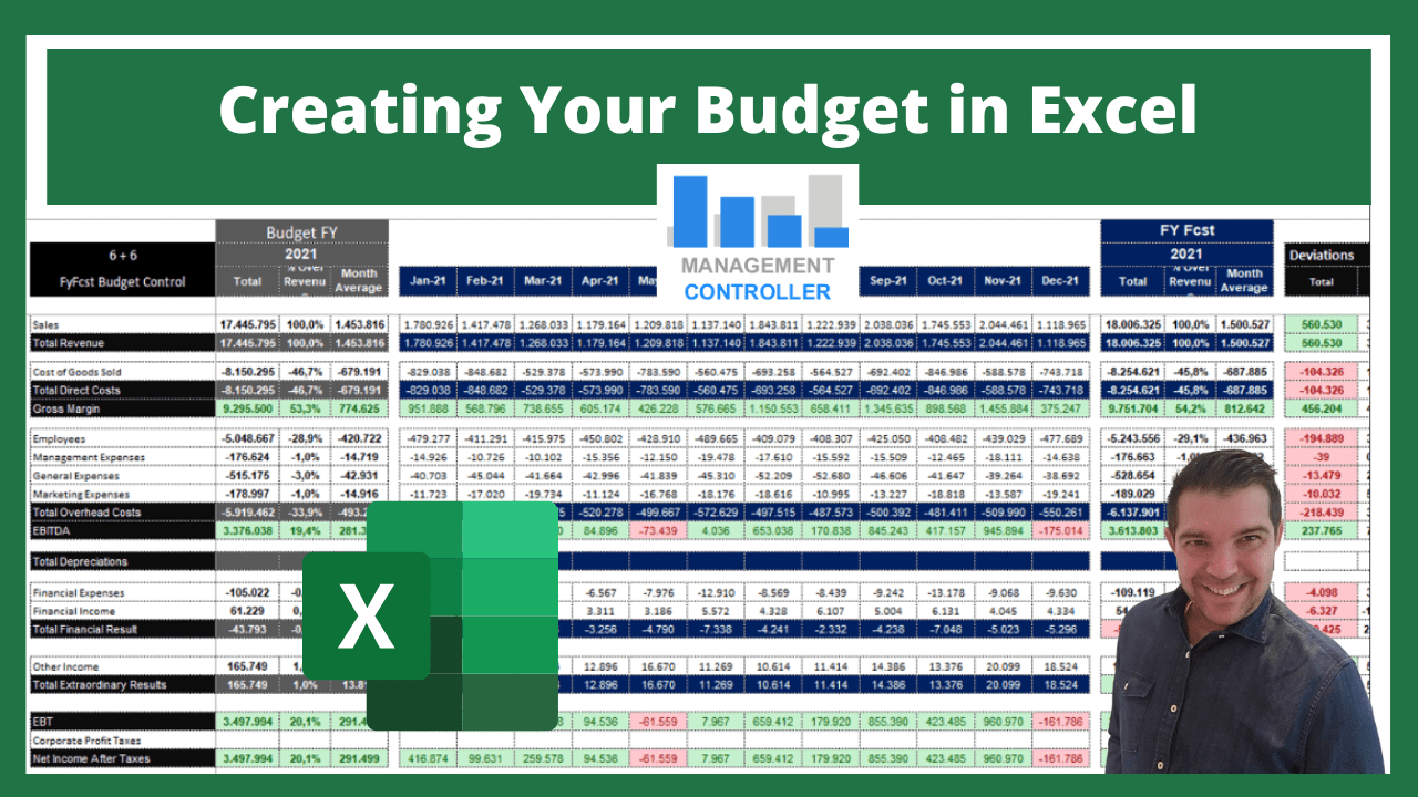 Creating Your Budget in Excel