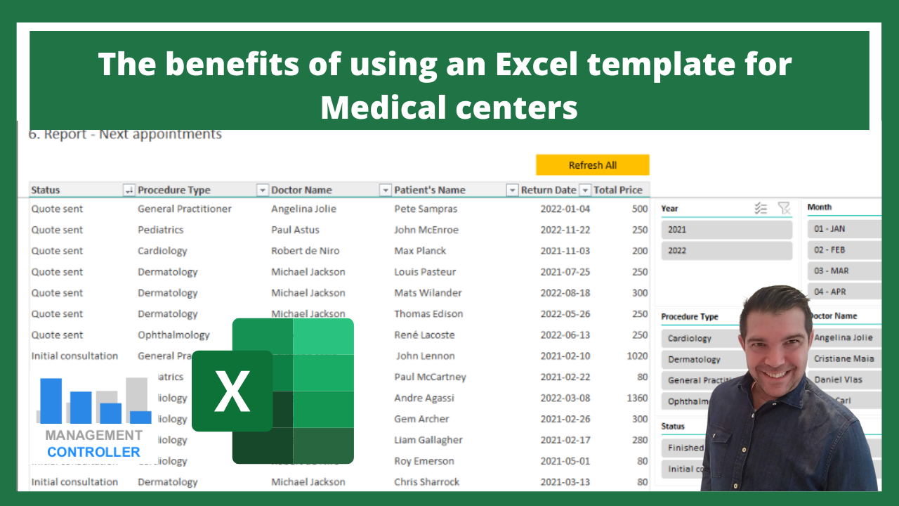 The benefits of using an Excel template for Medical centers