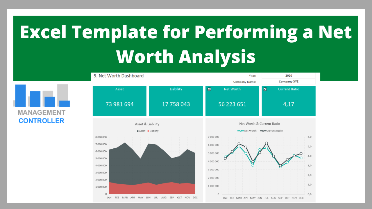 Excel Template for Performing a Net Worth Analysis