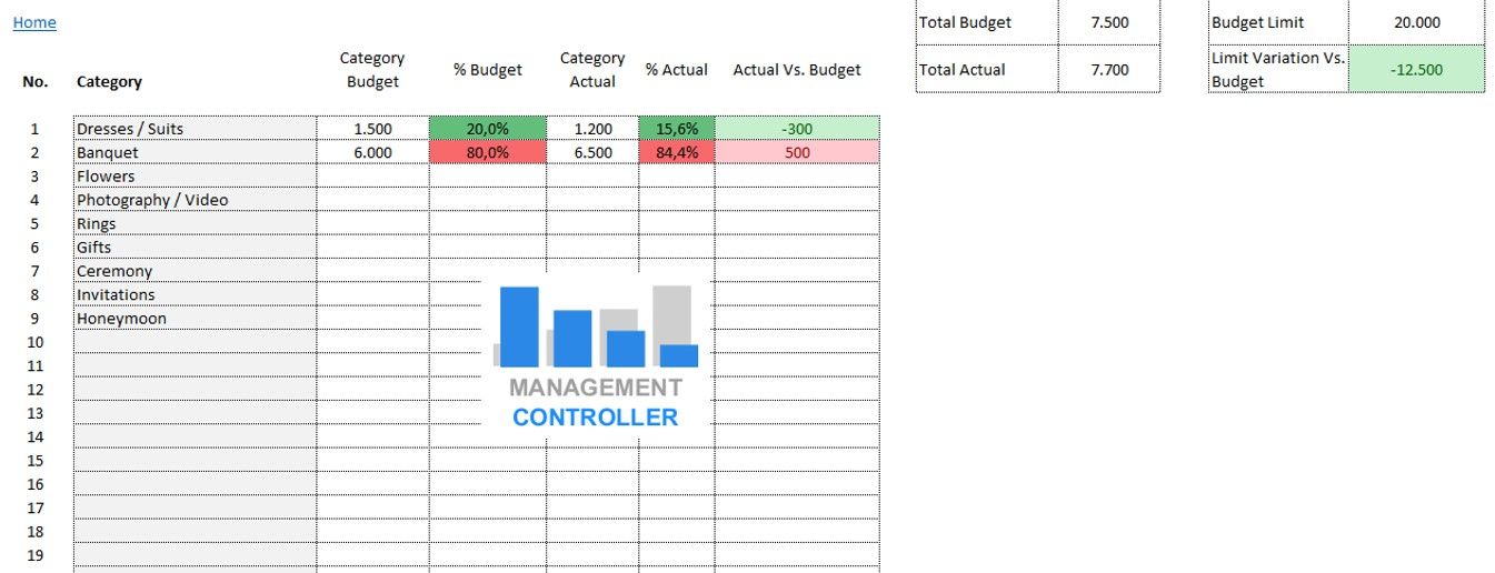03 wedding budget free excel temaplate